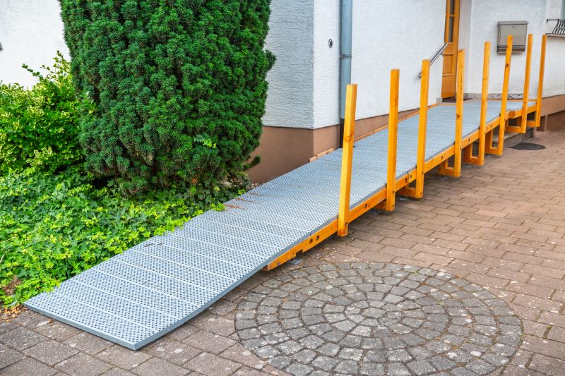 Accessibility Repair